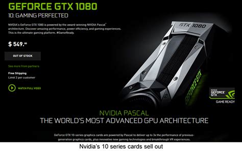It is recommended to install a later version of the driver (see the release date). . Nvidia corporation device 2230